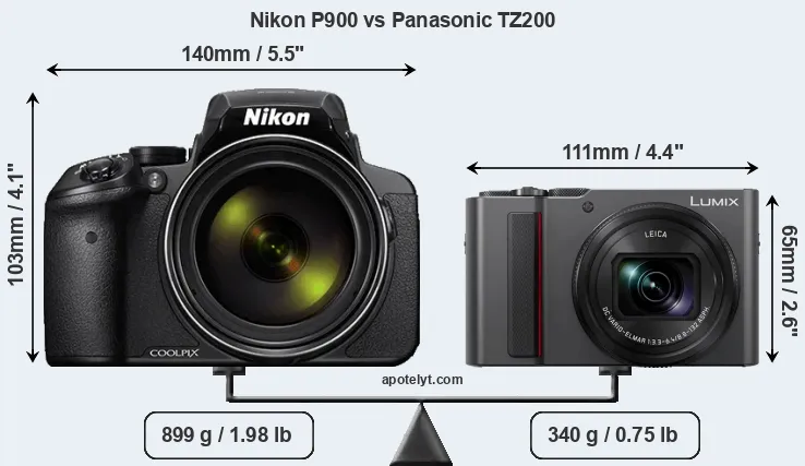 Size Nikon P900 vs Panasonic TZ200