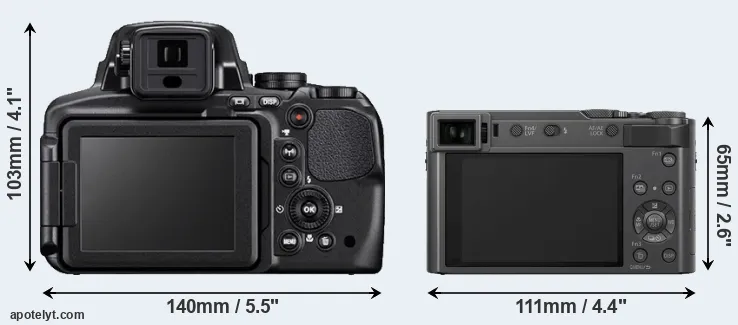 Comparison P900 or TZ200 rear