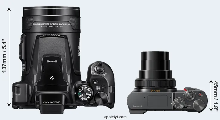 Compare P900 versus TZ200 top