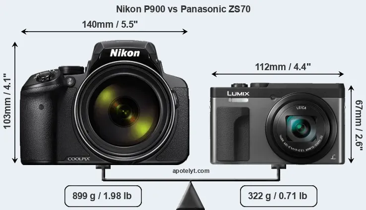 Size Nikon P900 vs Panasonic ZS70