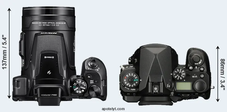 Compare P900 versus K-1 top