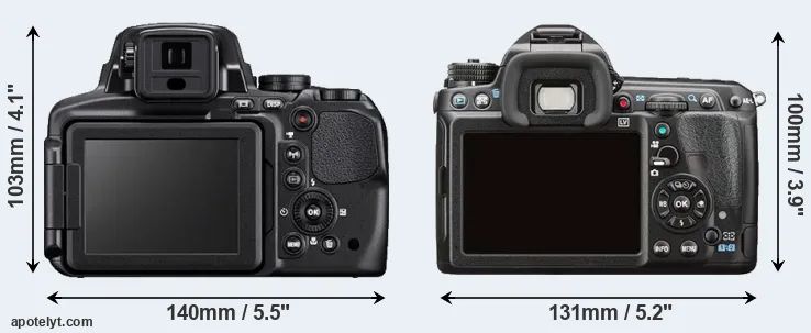 Comparison P900 or K-3 II rear