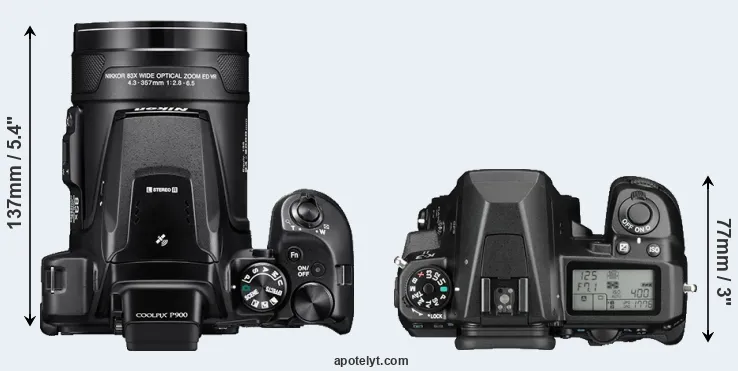 Compare P900 versus K-3 II top