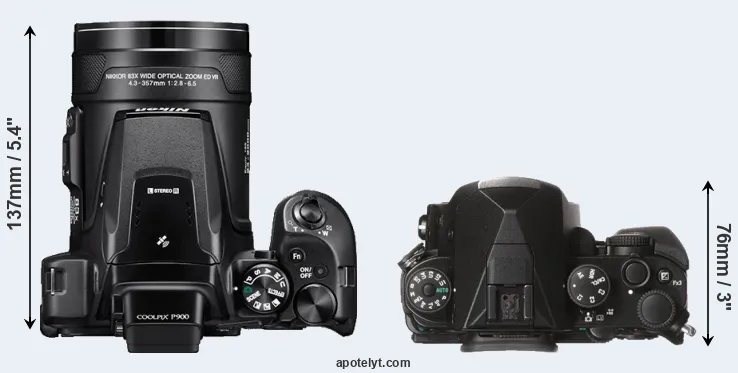 Compare P900 versus KP top