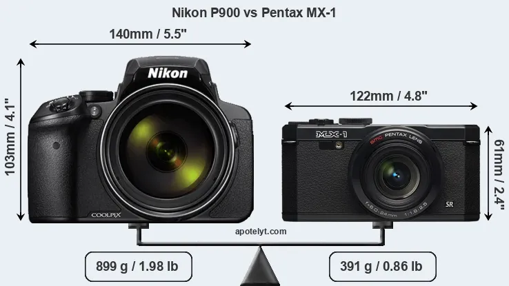 Size Nikon P900 vs Pentax MX-1