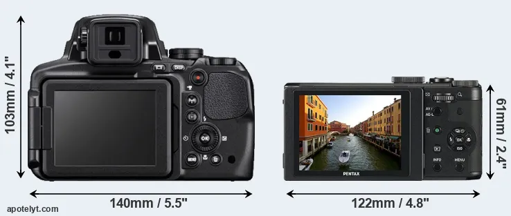 Comparison P900 or MX-1 rear
