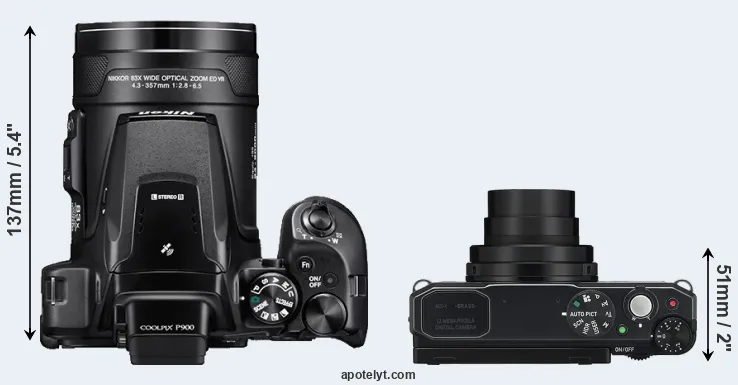 Compare P900 versus MX-1 top