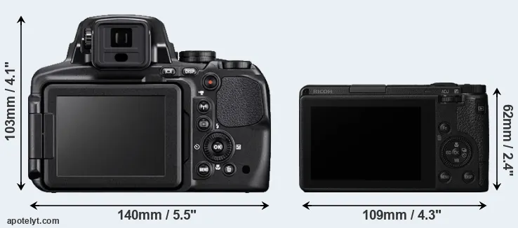 Comparison P900 or GR III rear
