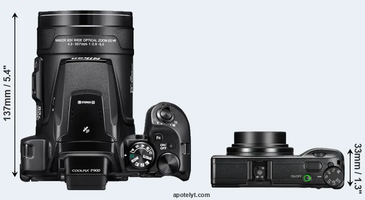 Compare P900 versus GR III top