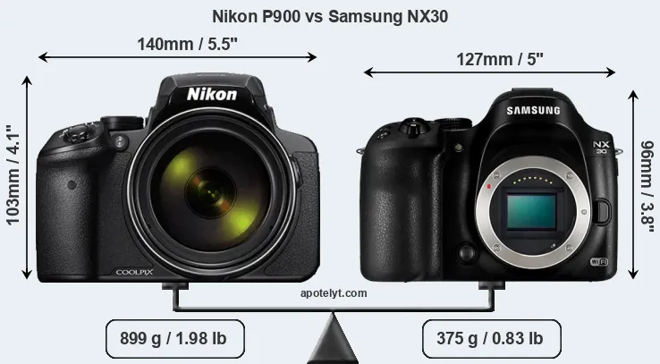 Size Nikon P900 vs Samsung NX30