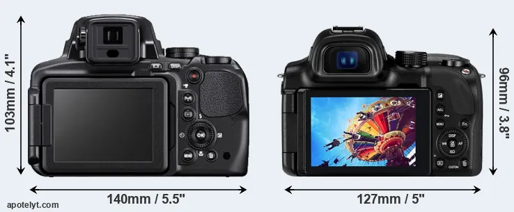 Comparison P900 or NX30 rear