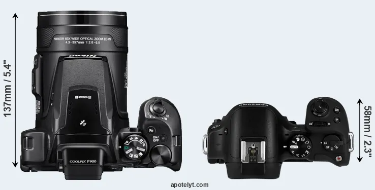 Compare P900 versus NX30 top