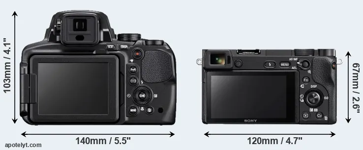 Comparison P900 or A6300 rear