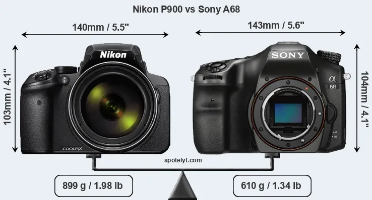 Size Nikon P900 vs Sony A68