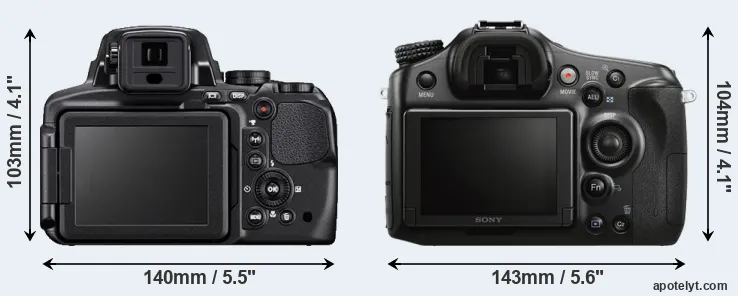 Comparison P900 or A68 rear