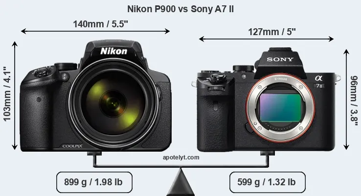 Size Nikon P900 vs Sony A7 II