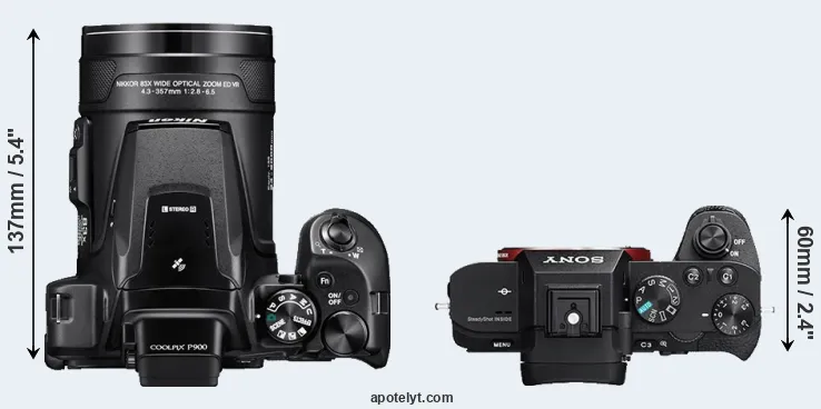 Compare P900 versus A7 II top