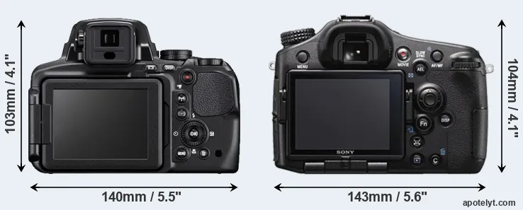 Comparison P900 or A77 II rear