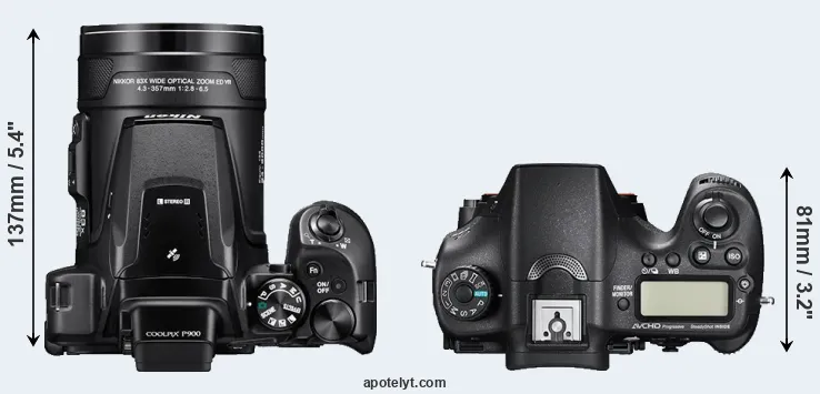 Compare P900 versus A77 II top