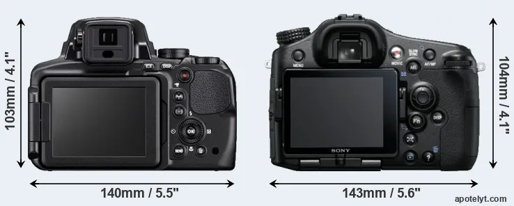 Comparison P900 or A77 rear