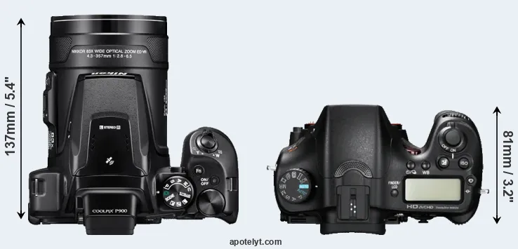 Compare P900 versus A77 top