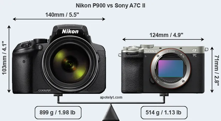 Size Nikon P900 vs Sony A7C II