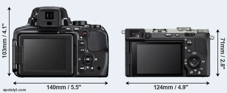 Comparison P900 or A7C II rear