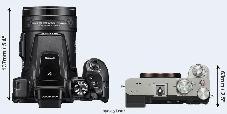 Compare P900 versus A7C II top