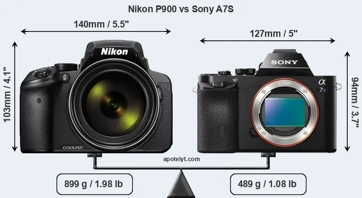 Size Nikon P900 vs Sony A7S