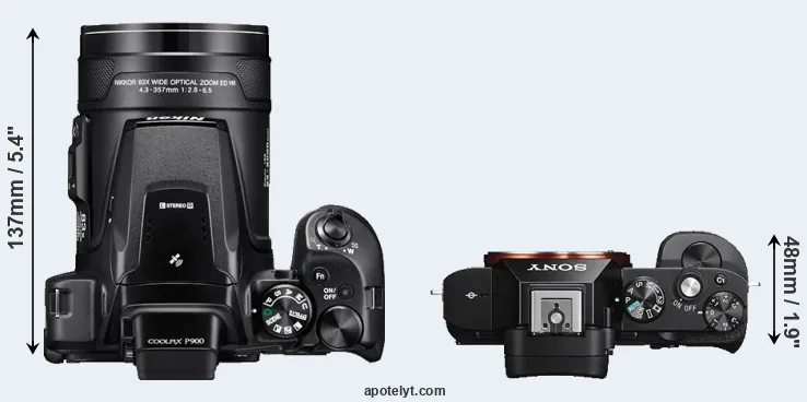 Compare P900 versus A7S top