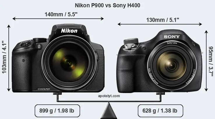 Size Nikon P900 vs Sony H400