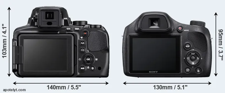 Comparison P900 or H400 rear