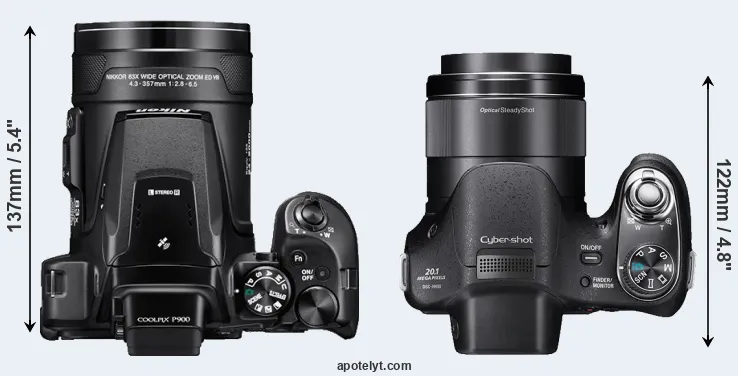 Compare P900 versus H400 top