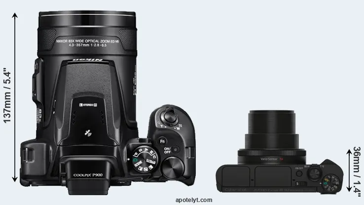 Compare P900 versus HX90V top