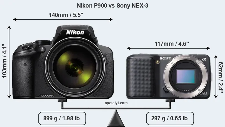 Size Nikon P900 vs Sony NEX-3