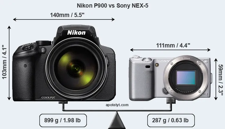 Size Nikon P900 vs Sony NEX-5