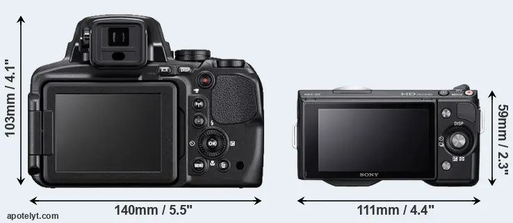 Comparison P900 or NEX-5N rear