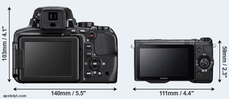 Comparison P900 or NEX-5R rear