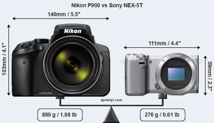 Size Nikon P900 vs Sony NEX-5T