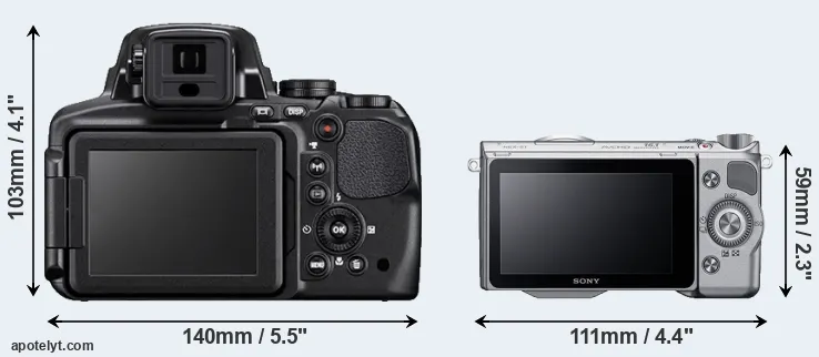 Comparison P900 or NEX-5T rear
