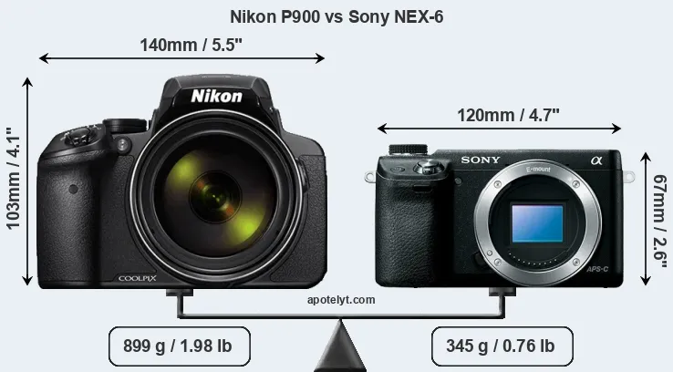 Size Nikon P900 vs Sony NEX-6