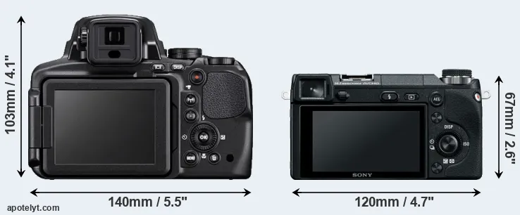 Comparison P900 or NEX-6 rear