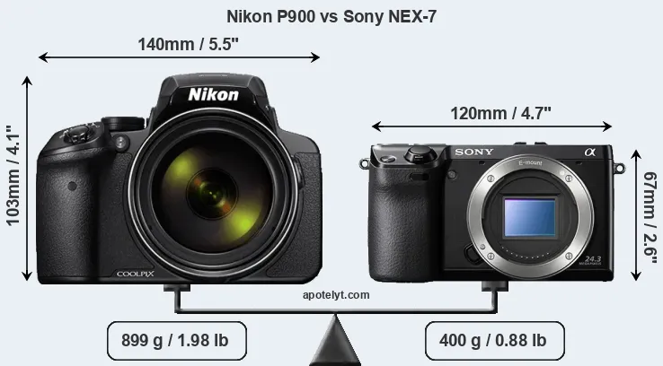 Size Nikon P900 vs Sony NEX-7