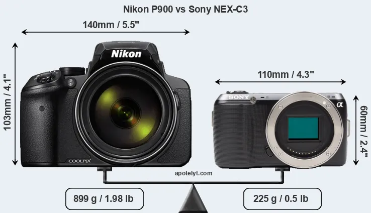 Size Nikon P900 vs Sony NEX-C3