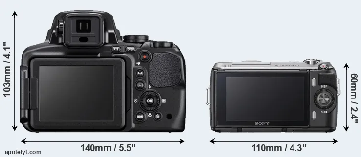 Comparison P900 or NEX-C3 rear