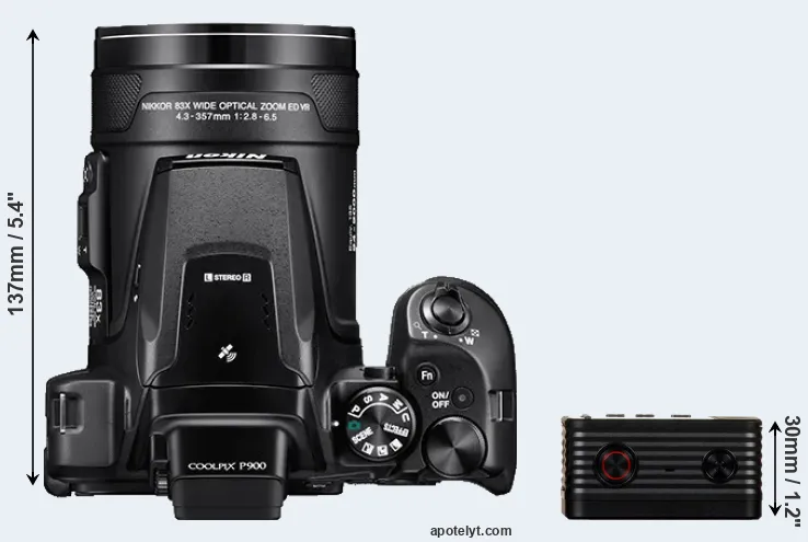 Compare P900 versus RX0 top