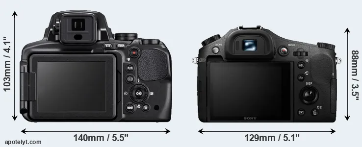 Comparison P900 or RX10 II rear