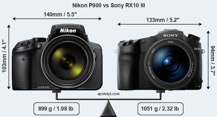 Size Nikon P900 vs Sony RX10 III