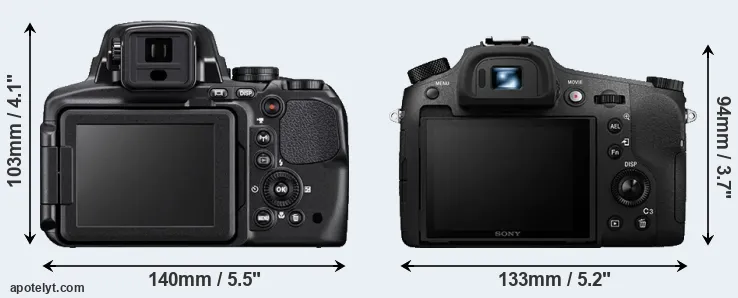 Comparison P900 or RX10 III rear