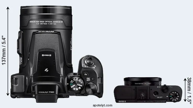 Compare P900 versus RX100 II top